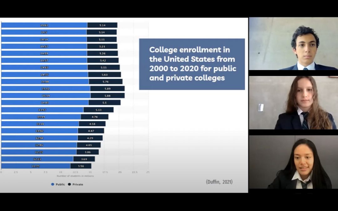 Perspectives about challenges in the 21st century